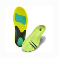 Read Insoles.com Reviews